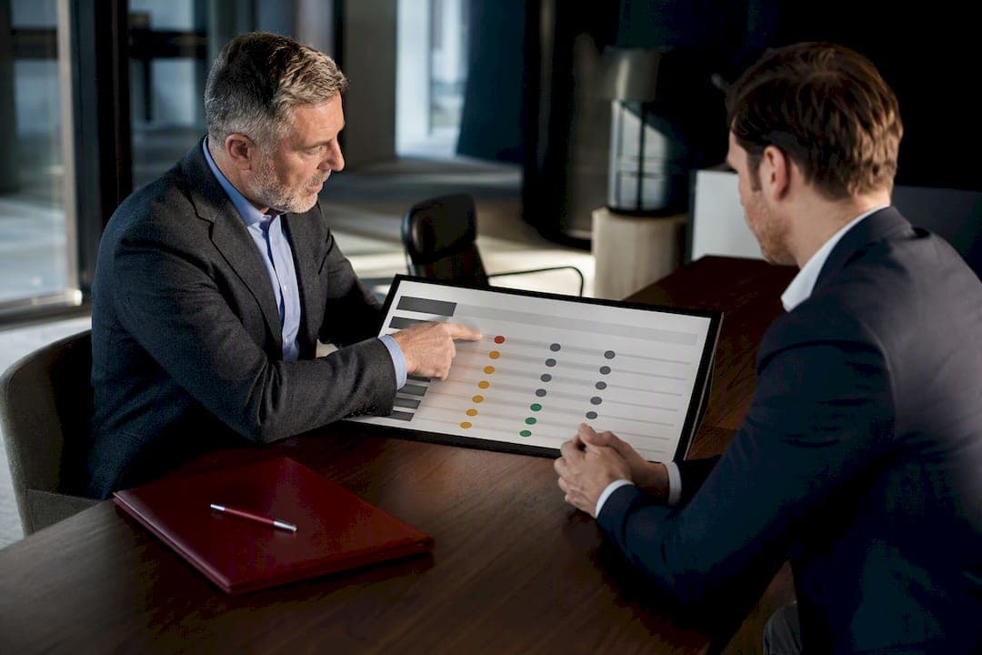 Turn Score Into a Dated Plan: Exit Readiness Assessment for Owners